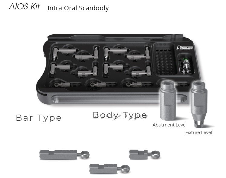 All on X — image 6